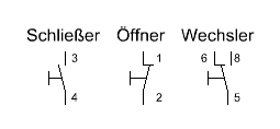 http://www.dieelektronikerseite.de/Pics/Lections/Schliesser,%20Oeffner%20-%20Auch%20fuer%20Wachleute%20S01.GIF